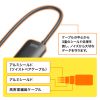 AD-HD32DP / HDMI-DisplayPort変換アダプタ（8K/30Hz）