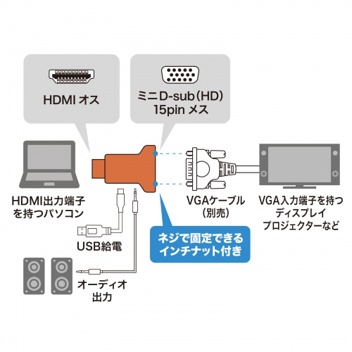 AD-HD33VGA / HDMI-VGA変換アダプタ（オーディオ出力付き）