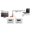 AD-HD35 HDMIコネクタ(3Dタイプ) AD-HD35 / HDMIコネクタ(3Dタイプ)