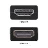 AD-HD35 HDMIコネクタ(3Dタイプ) AD-HD35 / HDMIコネクタ(3Dタイプ)