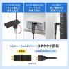 AD-HD35 HDMIコネクタ(3Dタイプ) AD-HD35 / HDMIコネクタ(3Dタイプ)
