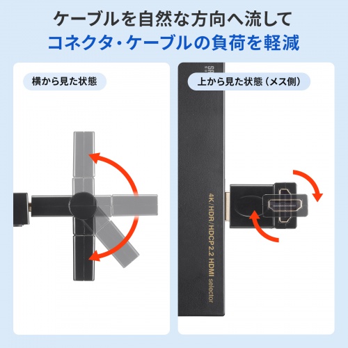 AD-HD35 / HDMIコネクタ（3Dタイプ）