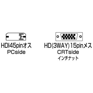 AD-HD45HD / モニタ変換アダプタ 