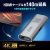 AD-HDR40 HDMI延長中継アダプタ(リピーター) AD-HDR40 / HDMI延長中継アダプタ(リピーター)