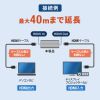 AD-HDR40 HDMI延長中継アダプタ(リピーター) AD-HDR40 / HDMI延長中継アダプタ(リピーター)