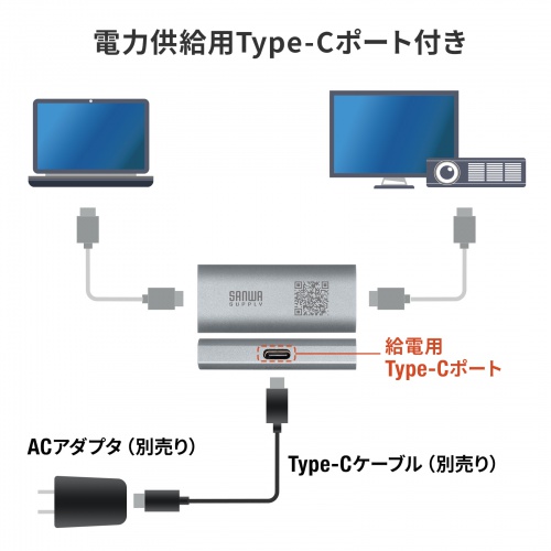 AD-HDR40 / HDMI延長中継アダプタ（リピーター）