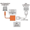 AD-MDPDVA01 ミニDisplayPort-DVI変換アダプタ AD-MDPDVA01 / ミニDisplayPort-DVI変換アダプタ