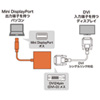 AD-MDPDVA01 / ミニDisplayPort-DVI変換アダプタ