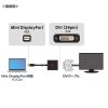 AD-MDPDVA02 / Mini DisplayPort-DVI変換アダプタ（Activeタイプ）