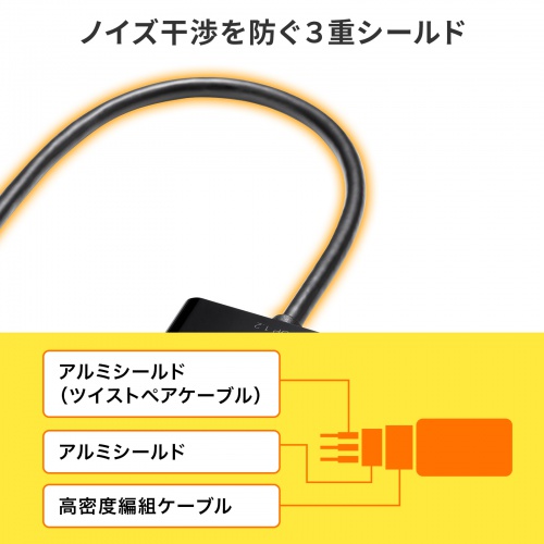 AD-MDPDVA02 / Mini DisplayPort-DVI変換アダプタ（Activeタイプ）