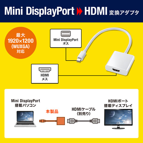 AD-MDPHD04 / Mini DisplayPort-HDMI変換アダプタ