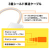 AD-MDPHD04 / Mini DisplayPort-HDMI変換アダプタ