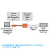 AD-MDPHDR01 / ミニDisplayPort-HDMI 変換アダプタ　HDR対応（ブラック・15cm）