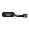 AD-MDPHDR01 / ミニDisplayPort-HDMI 変換アダプタ　HDR対応（ブラック・15cm）