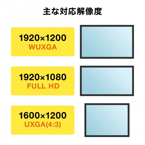 AD-MDPV02 / Mini DisplayPort-VGA変換アダプタ