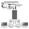 AD-MST2HD / DisplayPort MSTハブ（HDMI×2)
