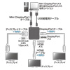 AD-MST3DPHDV / DisplayPort MSTハブ（DisplayPort/HDMI/VGA)