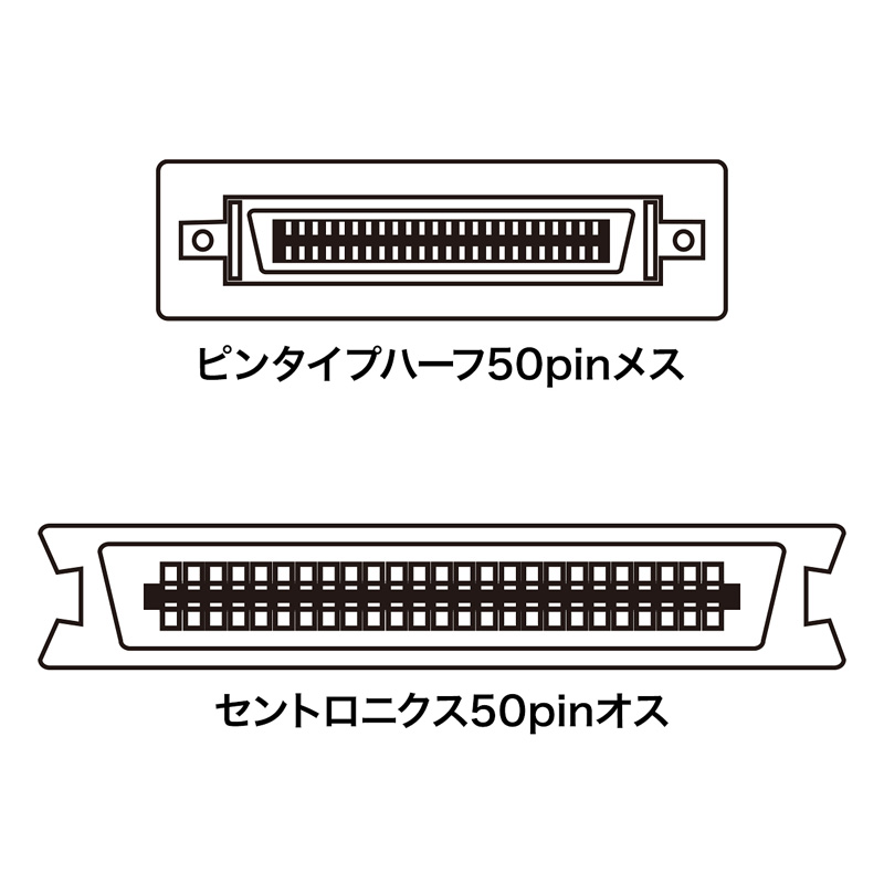 コネクタ図