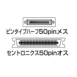 AD-P50C / SCSIアダプタ