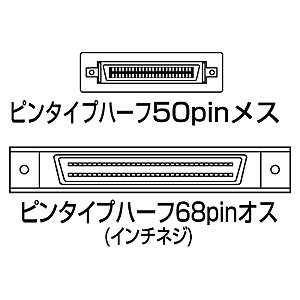 コネクタ図