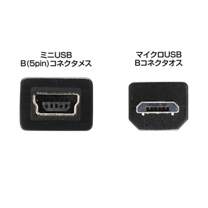 AD-USB17