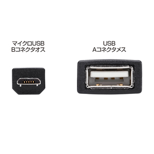 AD-USB18
