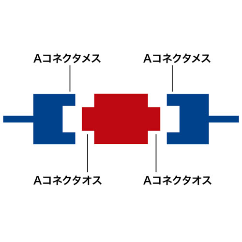 AD-USB1 / USBアダプタ