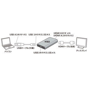 AD-USB23HD