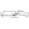AD-USB23HD USB-HDMIディスプレイ変換アダプタ AD-USB23HD / USB-HDMIディスプレイ変換アダプタ