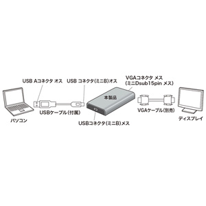 AD-USB24VGA