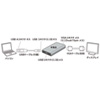 AD-USB24VGA USB-VGAディスプレイ変換アダプタ AD-USB24VGA / USB-VGAディスプレイ変換アダプタ