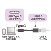 AD-USB26CAF / Type-C USB A変換アダプタケーブル（ブラック・7cm）