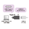 AD-USB28CAF / Type-C USB A変換アダプタ（ブラック）