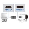 AD-USB29CFA USB3.2A-USB Type Cメス変換アダプタ AD-USB29CFA / USB3.2A-USB Type Cメス変換アダプタ