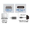 AD-USB29CFA / USB3.2A-USB Type Cメス変換アダプタ