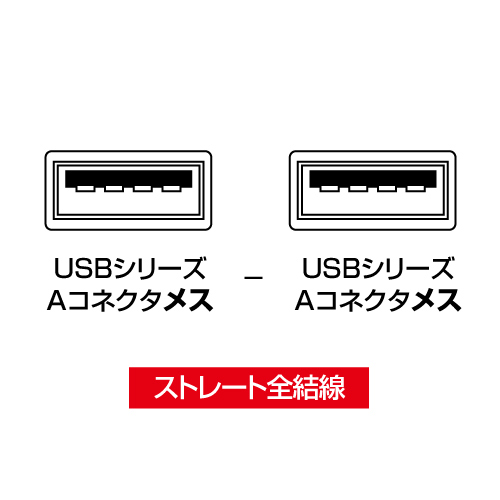 コネクタ図