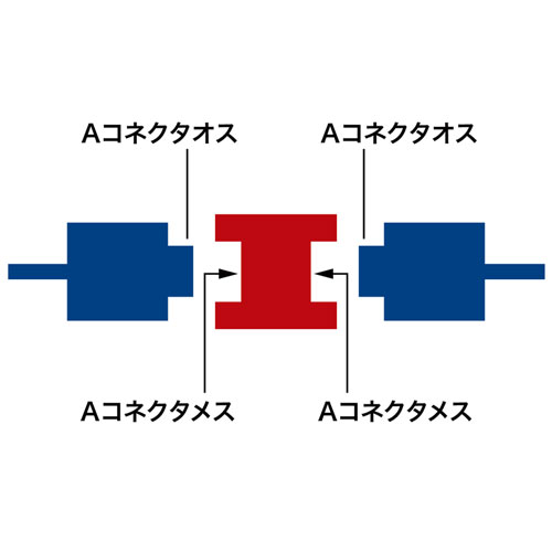 AD-USB2 / USBアダプタ