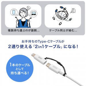AD-USB30LCFW