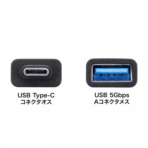 AD-USB32CAF