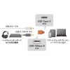 AD-USB32CAF / USB5Gbps Type-C変換アダプタ（AtoC・樹脂コネクタ）
