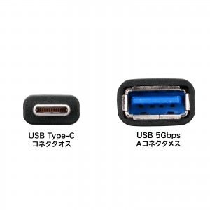 AD-USB33CAF