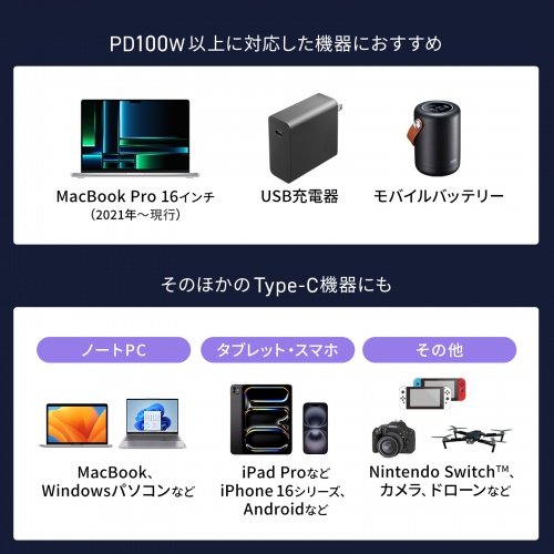 AD-USB34CCFBK / USB2.0 Type-Cアダプタ（540度回転・240W・ブラック）