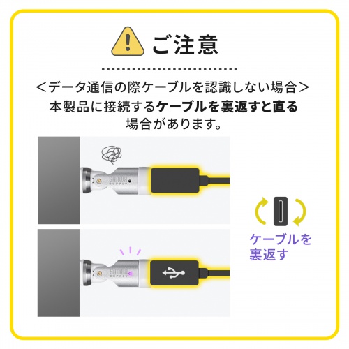 AD-USB34CCFW / USB2.0 Type-Cアダプタ(540度回転・240W・ホワイト)