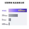 AD-USB36CCFLT / Type-C変換アダプタ（CtoC・L字縦挿し・40Gbps・240W）