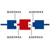 AD-USB3 USBアダプタ AD-USB3 / USBアダプタ