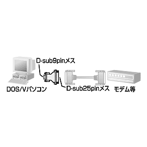 AD09-9F25FK / RS-232C変換アダプタ