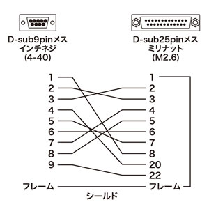 AD09-9F25FK