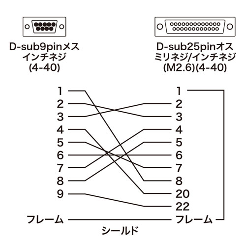 AD09-9F25MK / RS-232C変換アダプタ