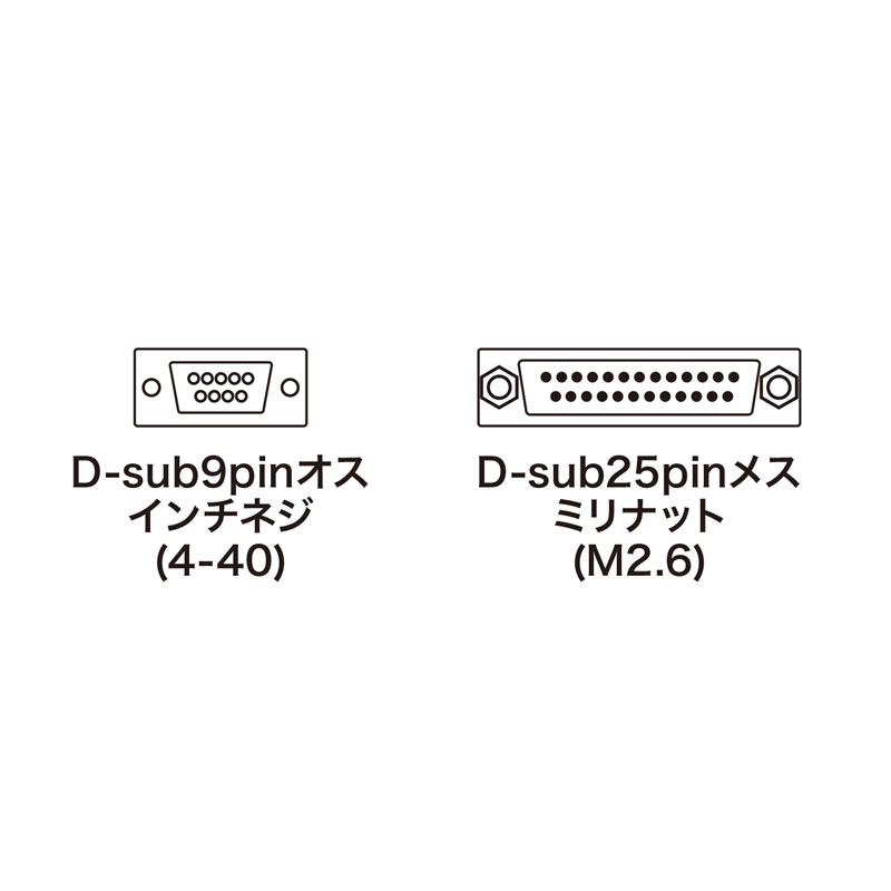 コネクタ図