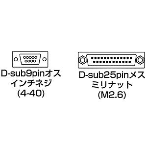 AD09-9M25F / RS-232C変換アダプタ（D-sub9pinメスをD-sub25pinメスに変換）